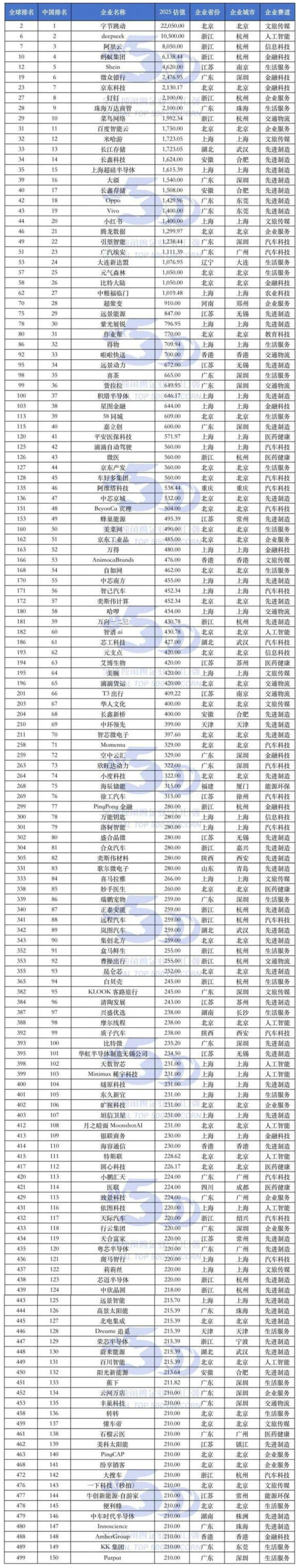 点击查看原始图片
